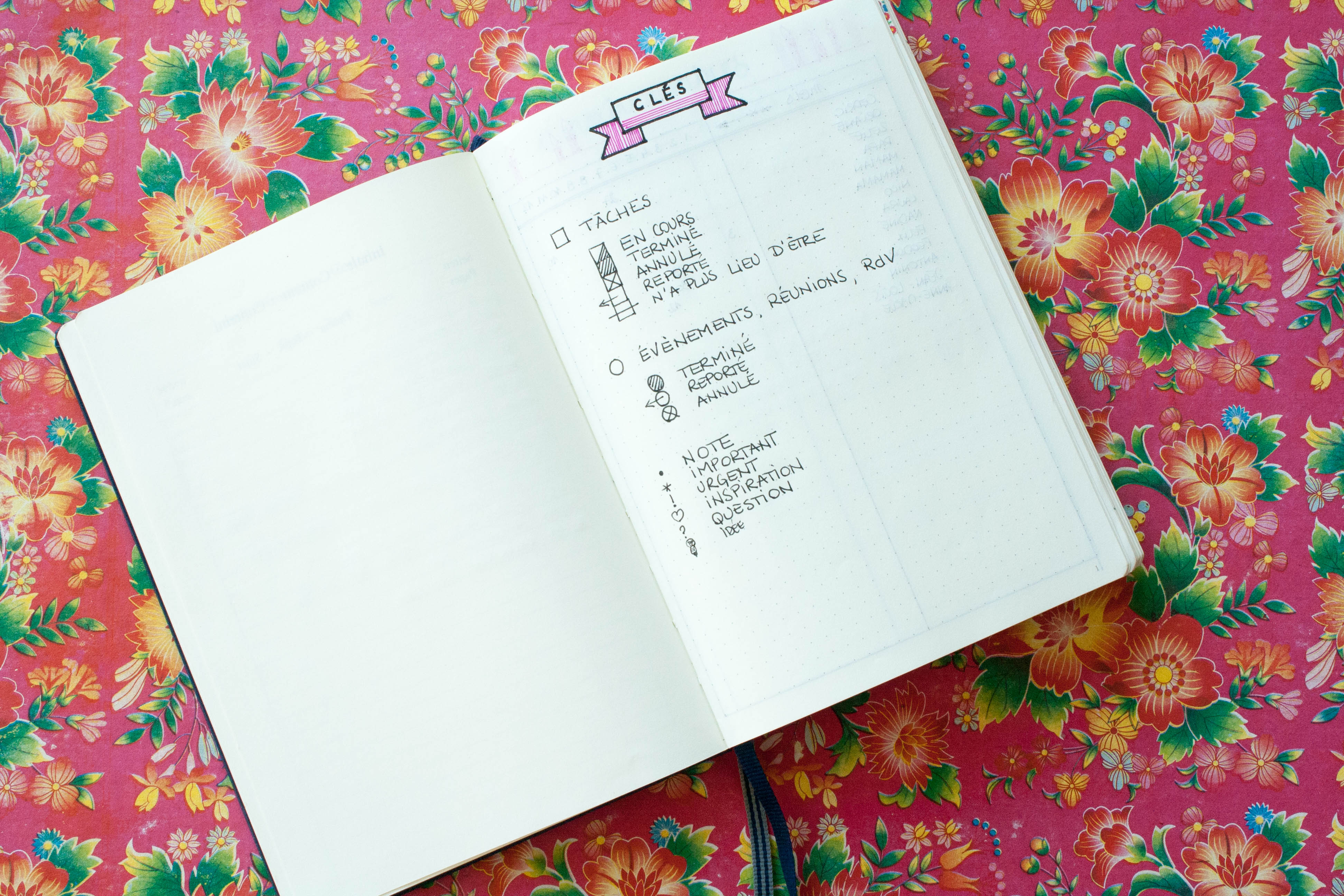 Les clés de mon Bullet Journal - Avril sur un fil