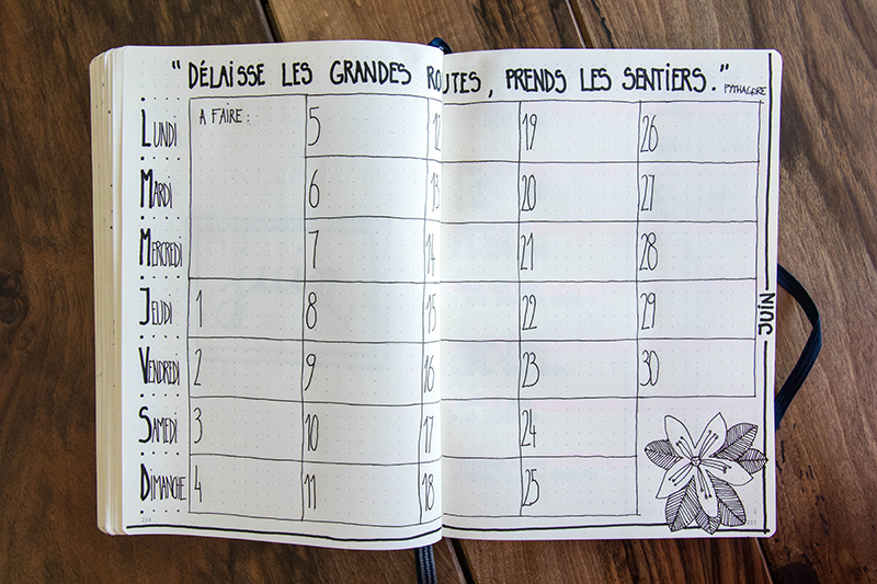 Vue mensuelle BuJo - Avril sur un fil